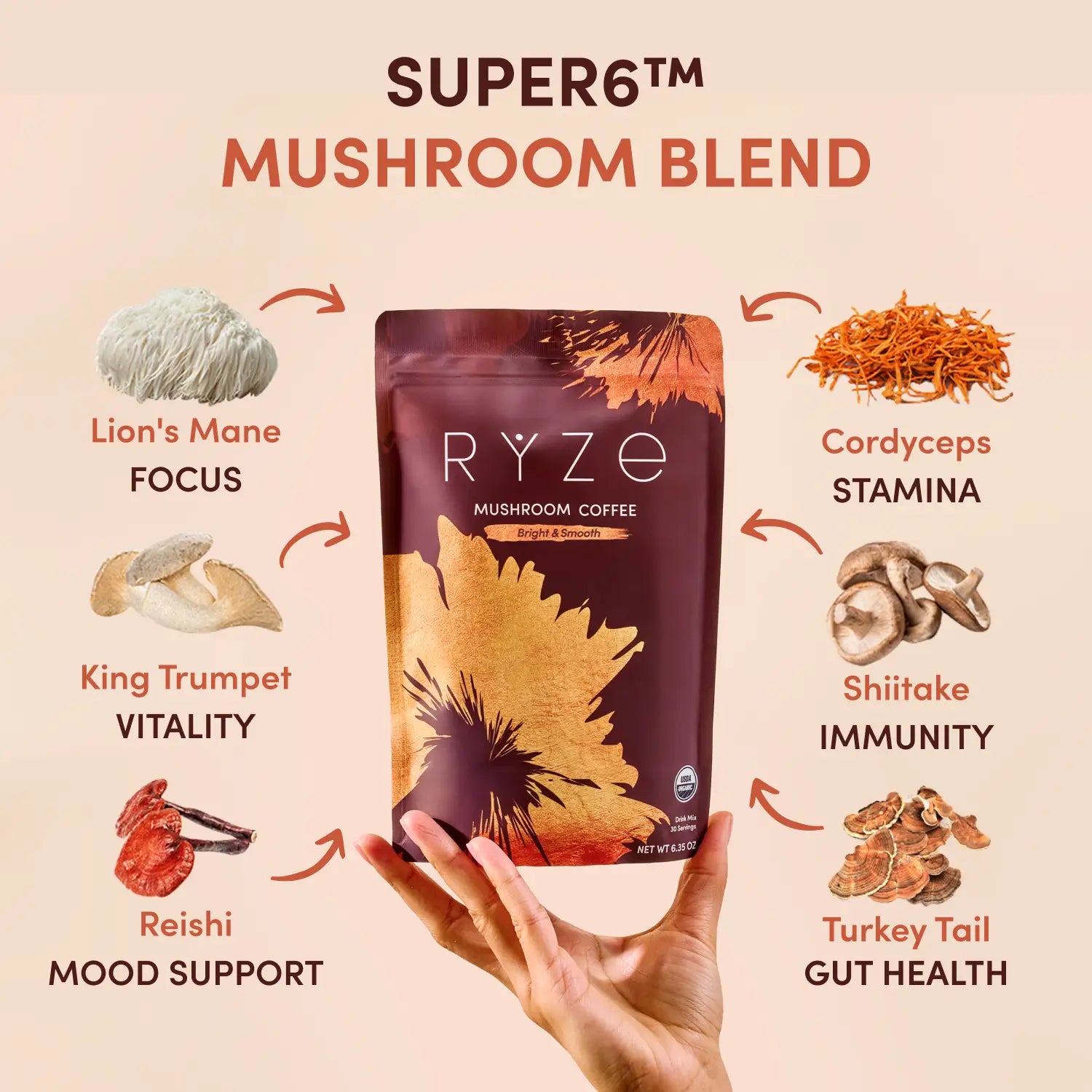 Mushroom Coffee Starter Kit (60 servings) - Calm Focus